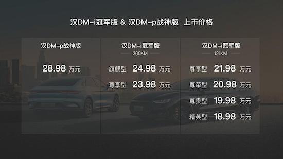 A variety of models and different missions, the new BYD Han DM series intends to subvert the mainstream B sedan market _fororder_image007