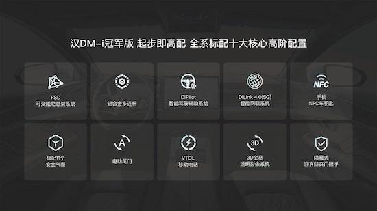 A variety of models, different missions, the new BYD Han DM series intends to subvert the mainstream B sedan market _fororder_image003